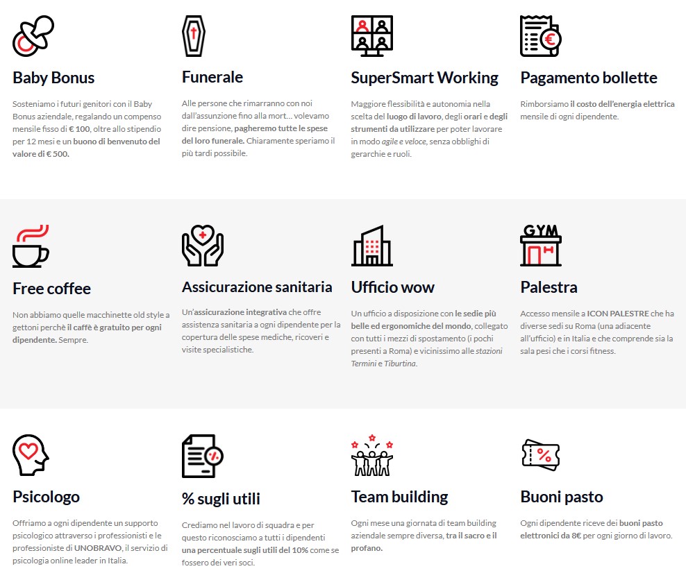 Si comincia benefit, si finisce sotto terra.