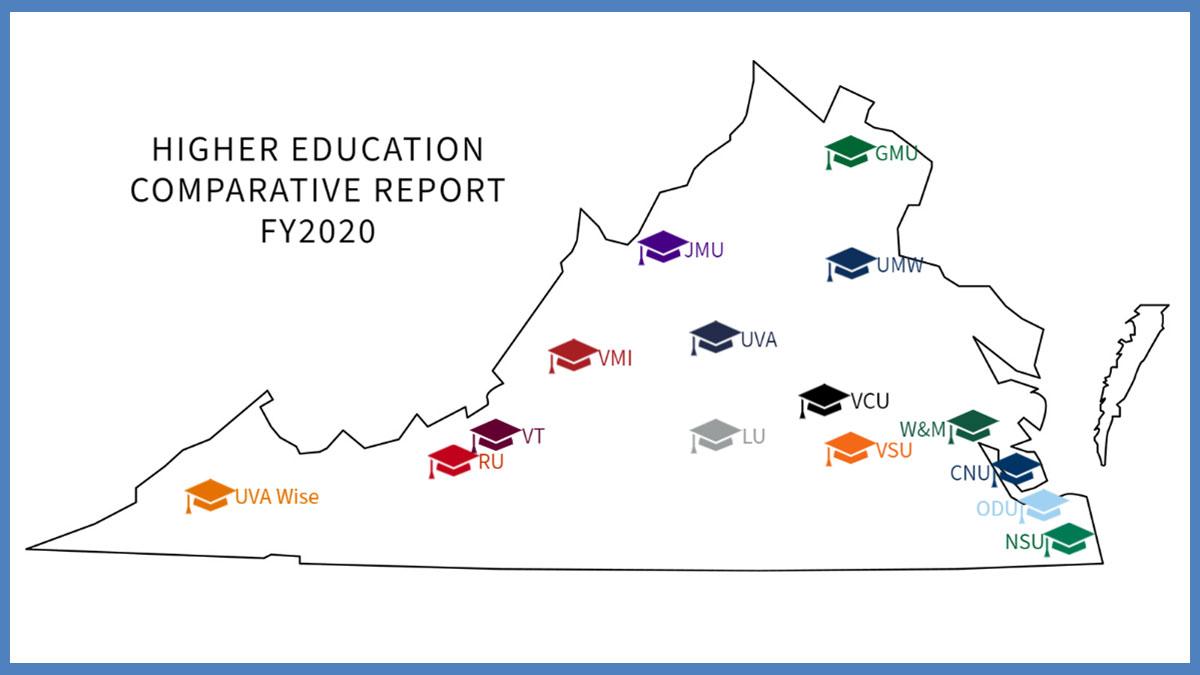 REPORT RELEASE:  Comparative Report analyzes financial health of Virginia’s four-year public institutions of higher education through fiscal year 2020. bit.ly/3JWln2t #Virginia #HigherEducation