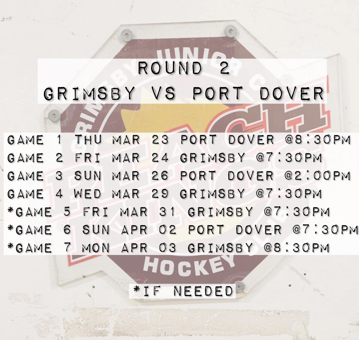 Grimsby Peach Kings tweet media