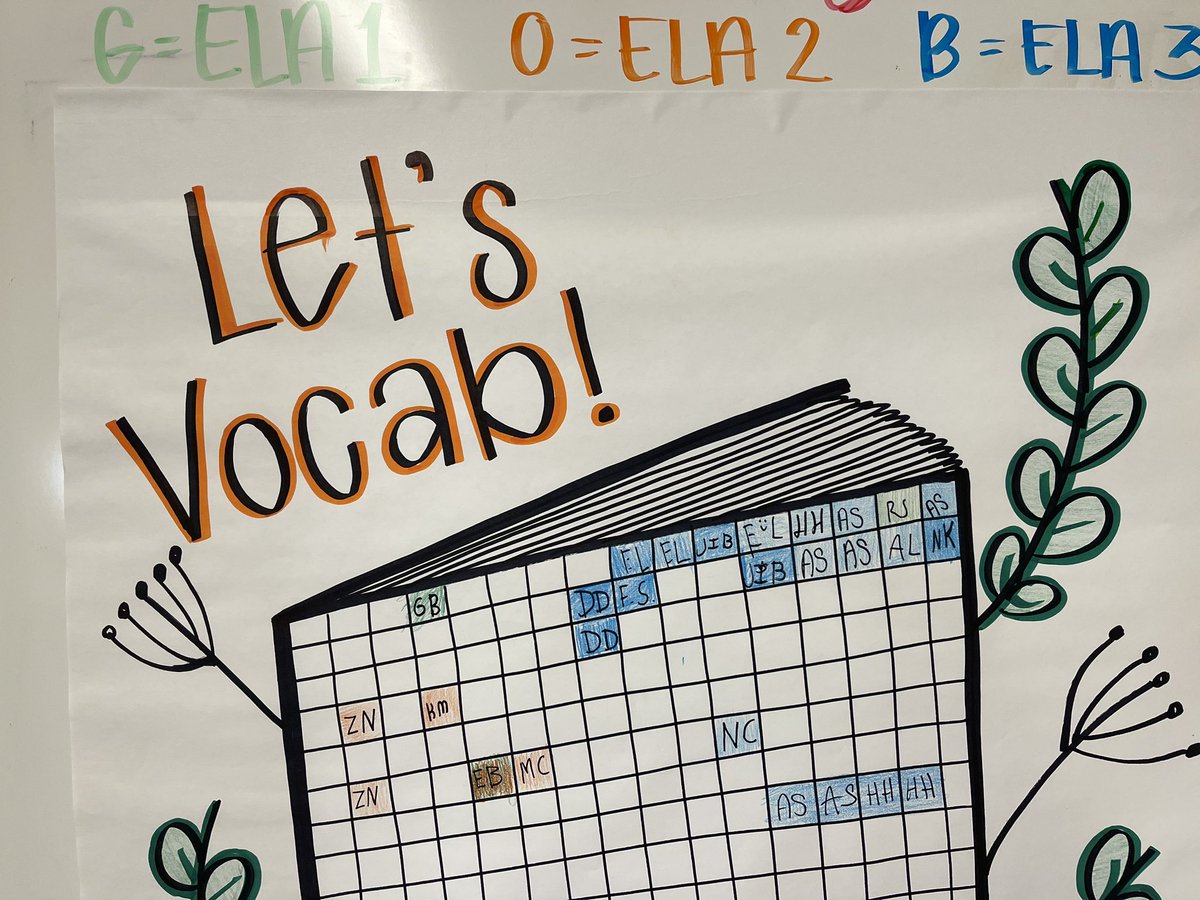to encourage students to apply and retain newly learned vocabulary, all three classes are competing with each other to fill up the most boxes by authentically using the words in conversation or in writing - ELA 3 is on a roll! #ReutterRocks