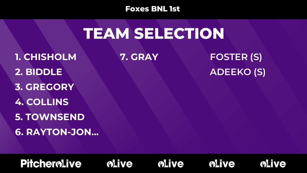 FoxesNetball's tweet image. Today's Foxes BNL 1st team selection #Pitchero
foxesnetballclub.co.uk/teams/264017/m…