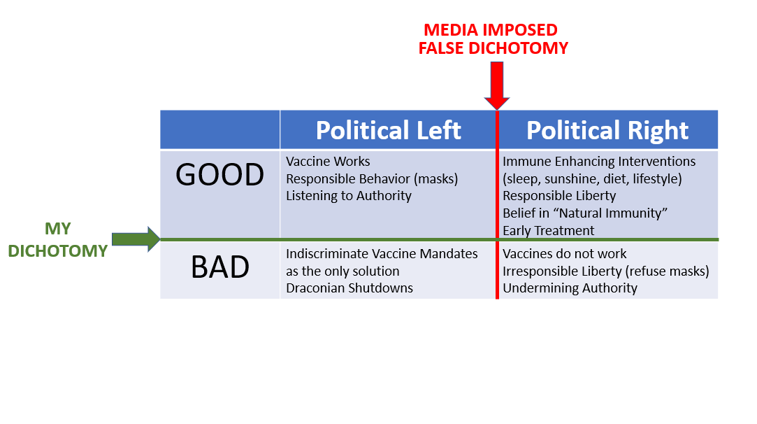 Roger Seheult, MD tweet media