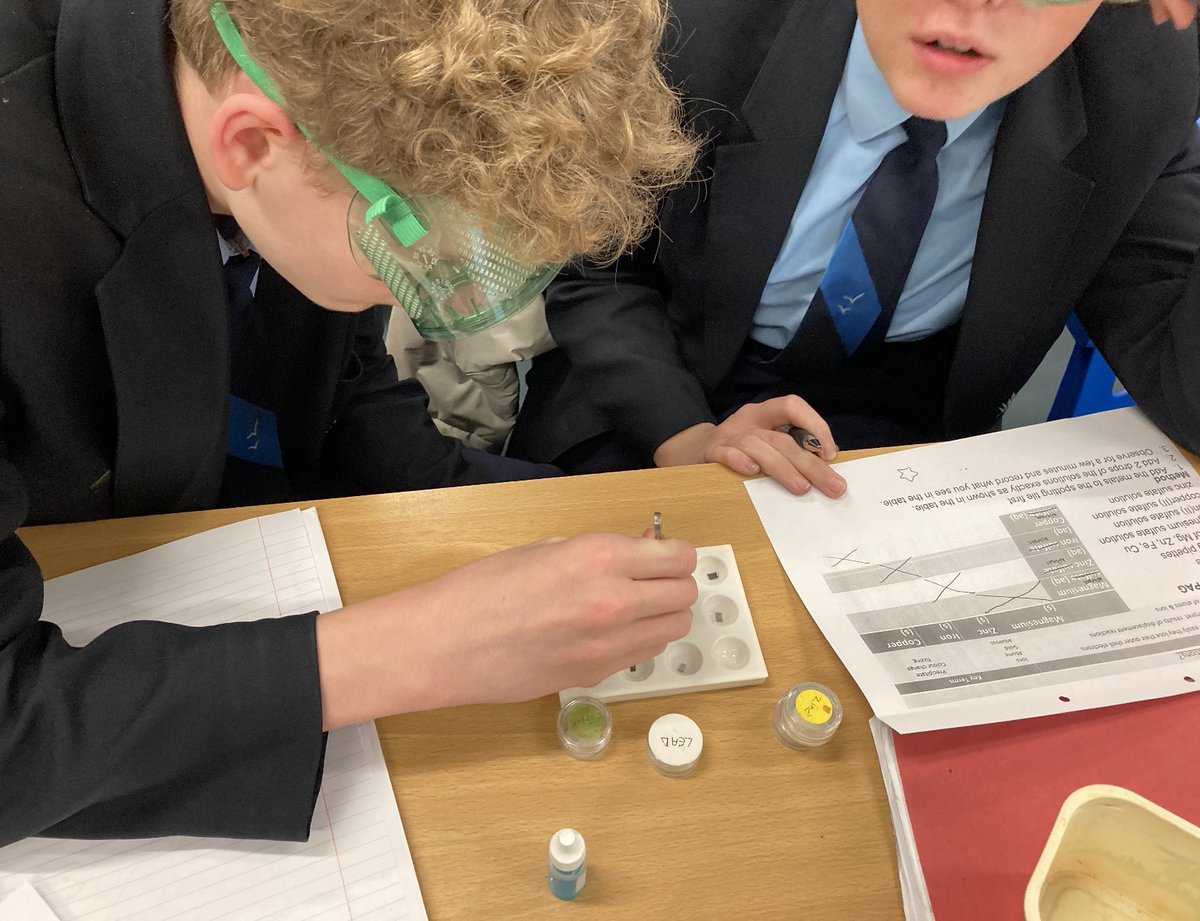 DAILY WOW!

Year 10 have been investigating displacement reactions.  Using microchemistry techniques, they were able to create a reactivity series and complete word and symbol equations from the reactions