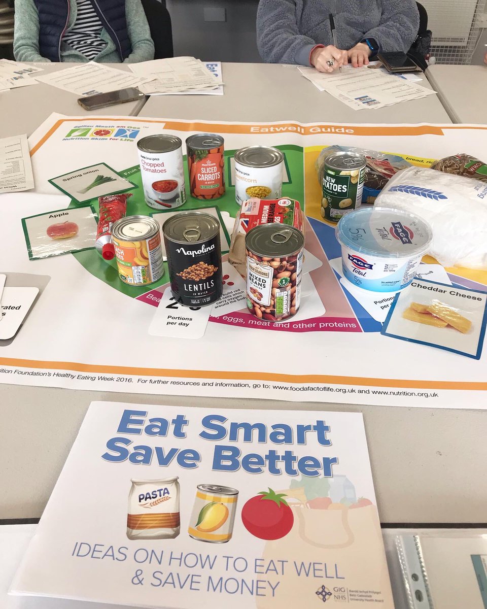 Busy work day today. Headed to Llangollen to run an Eat Smart Save Better session with a lovely group of participants and the South Denbighshire Community Partnership Team. Great discussions and learning #publichealth #dieteticassistant #eatsmartsavebetter #llangollen #northwales