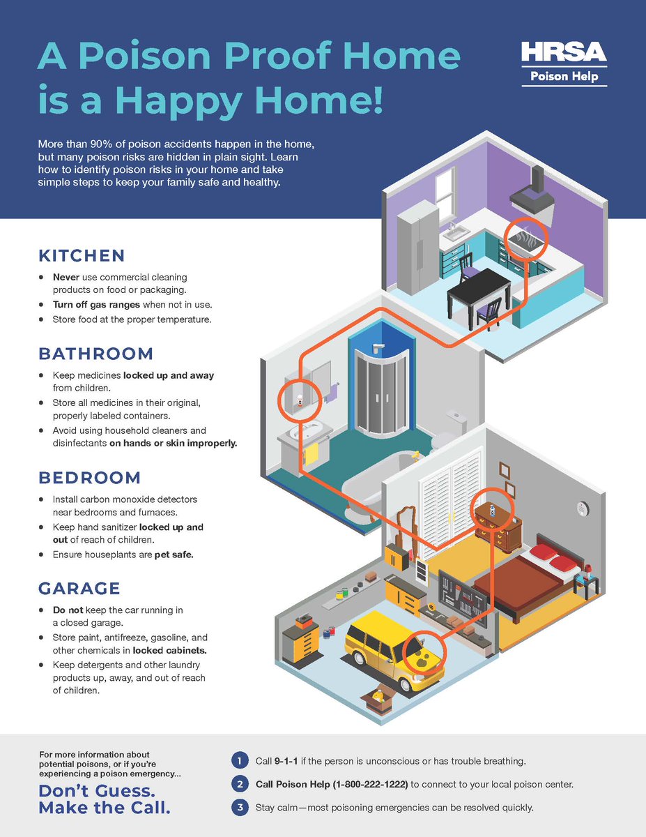 #NationalPoisonPreventionWeek is March 19-25.  This week is an opportunity to highlight the dangers of poisonings for people of all ages and promote involvement in poisoning prevention.  To learn more on poisoning prevention tips, visit:  poisonhelp.hrsa.gov/what-you-can-d…