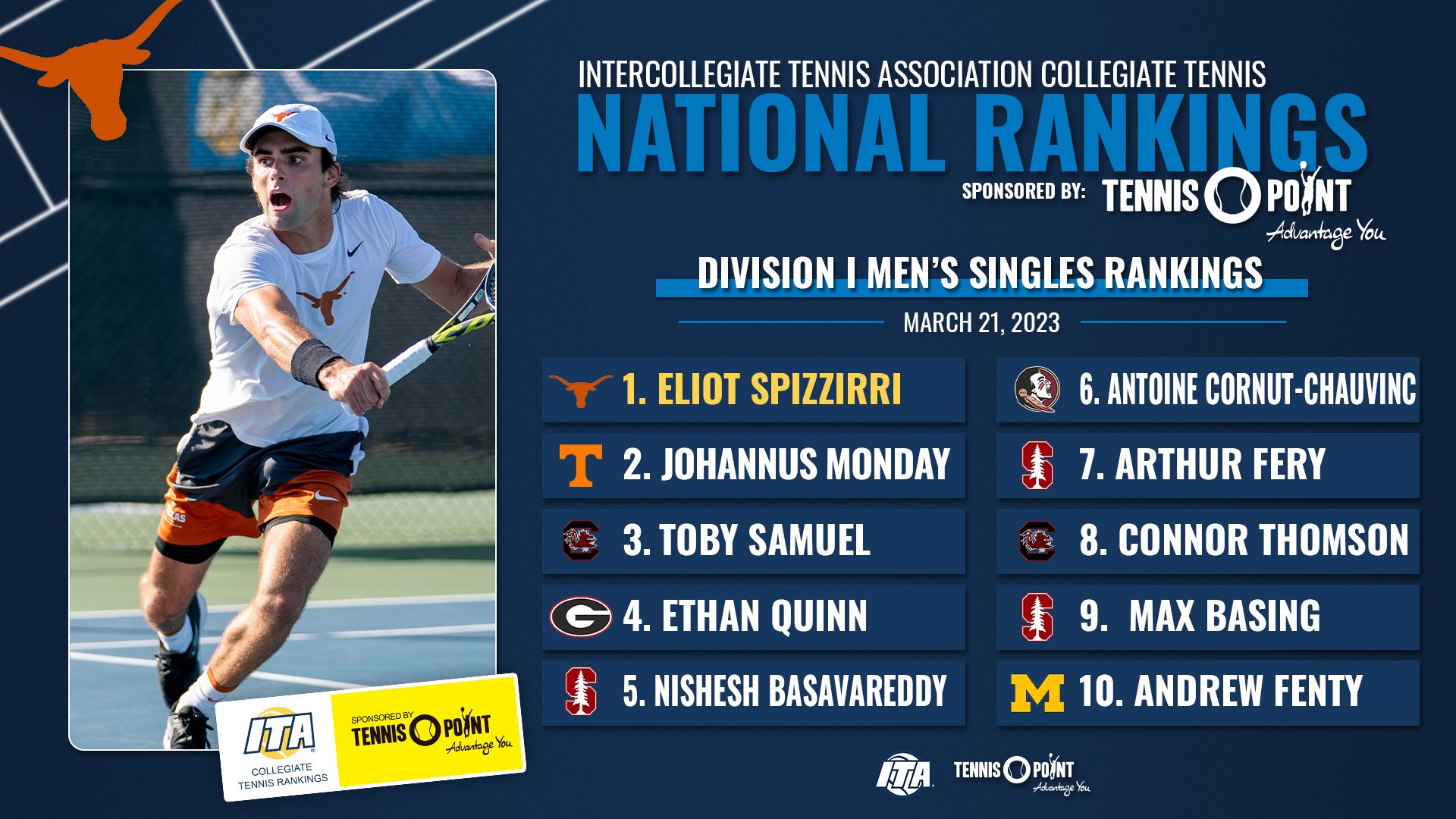 Division I Men's Collegiate Tennis Rankings sponsored by Tennis