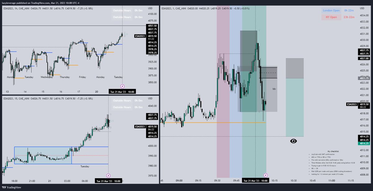 LazyLeverage tweet media