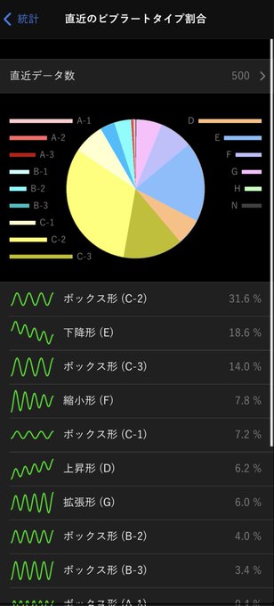 細かすぎてシュタインズ・ゲートの振り分けかと思った🤣 