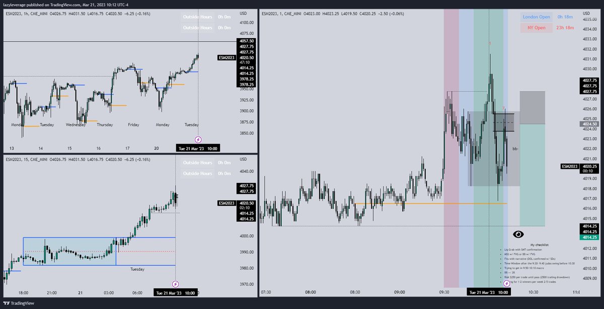 LazyLeverage tweet media