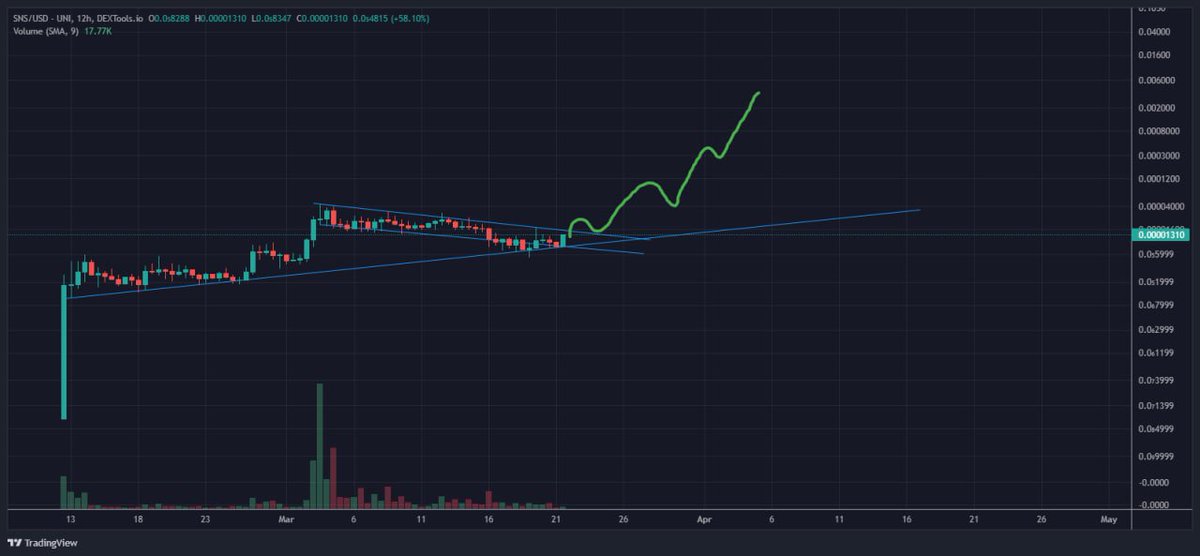 YannickMrCrypto tweet media