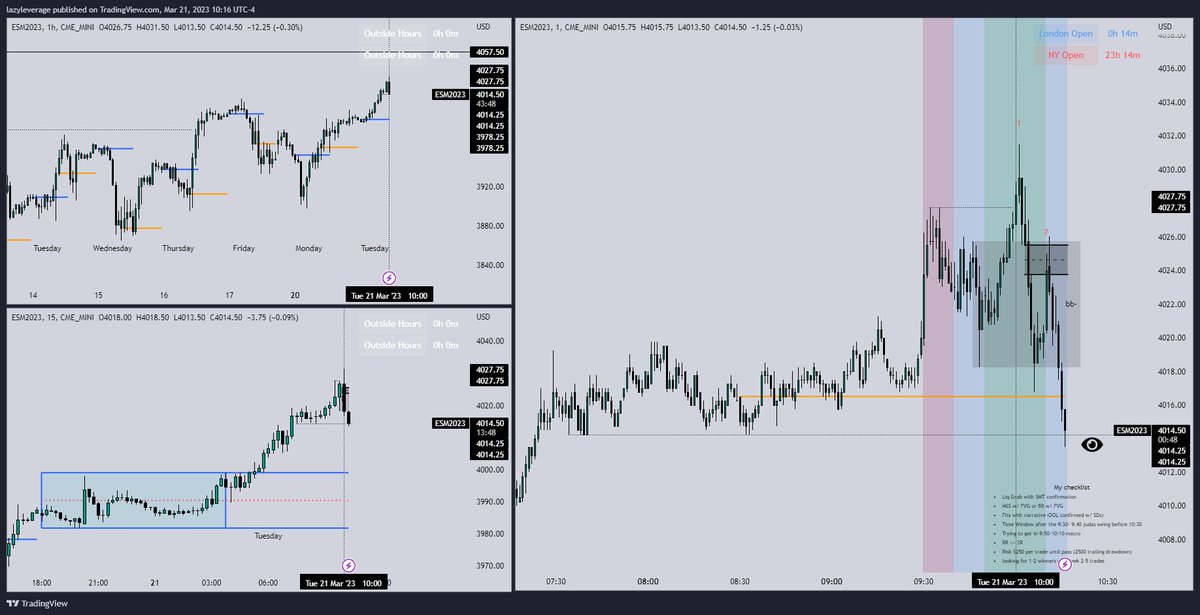 LazyLeverage tweet media