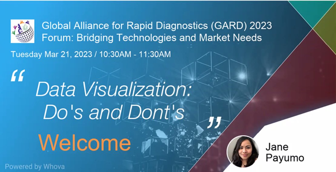 global_gard's tweet photo. We are excited about the short course from @JanePayumo3 from @CANRatMSU, and @MSUAfrica. Join now to hear about Data Visualization: Do's and Don't! 

#dataviz #GARD2023 https://t.co/kBsH3HFwQW