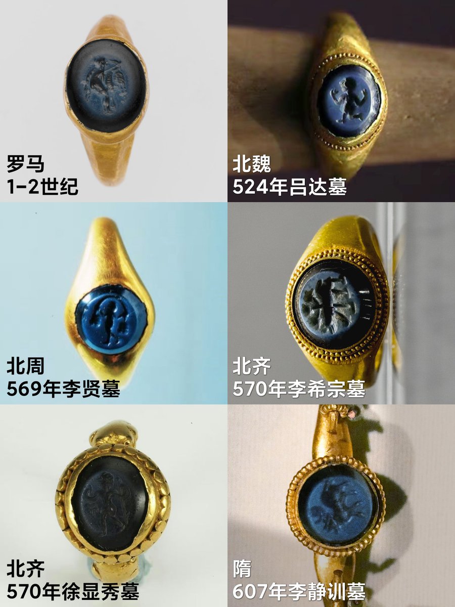 古罗马的嵌金nicolo（缟玛瑙）戒指样式曾被粟特人带入中国并献给北朝的贵族们
