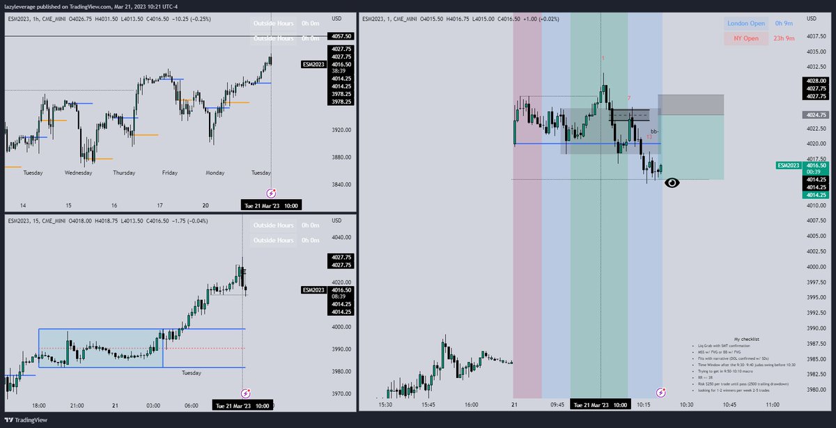 LazyLeverage tweet media