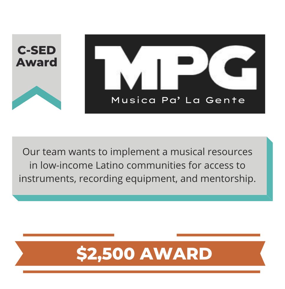 IIA_UMich's tweet image. Congratulations to the winners of our themed awards! We are so grateful for our sponsors who helped make these awards possible: @umsi @ZellLurie @CSEDatUMICH @PovertySolutions