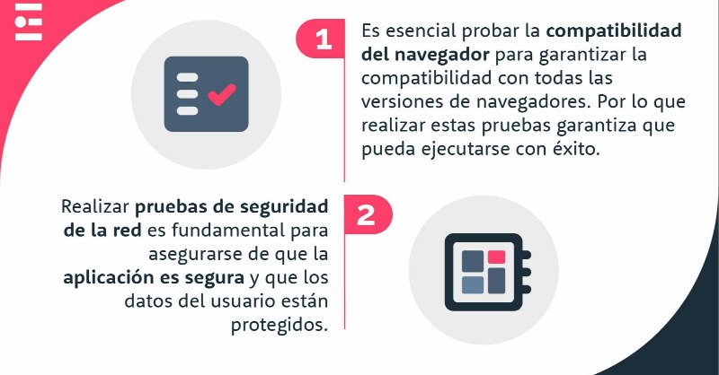 SentrioVSM's tweet photo. La principal función de SaaS Testing es medir la efectividad del #software y definir si cumple con todos los requisitos necesarios ✅⚙️. Compartimos 6 buenas prácticas que te ayudaran en tus proyectos #devOps ⬇️.
#testing #devops #testingsoftware #desarrollo