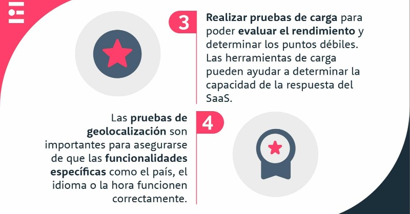 SentrioVSM's tweet photo. La principal función de SaaS Testing es medir la efectividad del #software y definir si cumple con todos los requisitos necesarios ✅⚙️. Compartimos 6 buenas prácticas que te ayudaran en tus proyectos #devOps ⬇️.
#testing #devops #testingsoftware #desarrollo