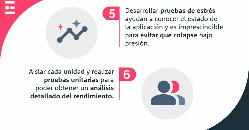 SentrioVSM's tweet photo. La principal función de SaaS Testing es medir la efectividad del #software y definir si cumple con todos los requisitos necesarios ✅⚙️. Compartimos 6 buenas prácticas que te ayudaran en tus proyectos #devOps ⬇️.
#testing #devops #testingsoftware #desarrollo