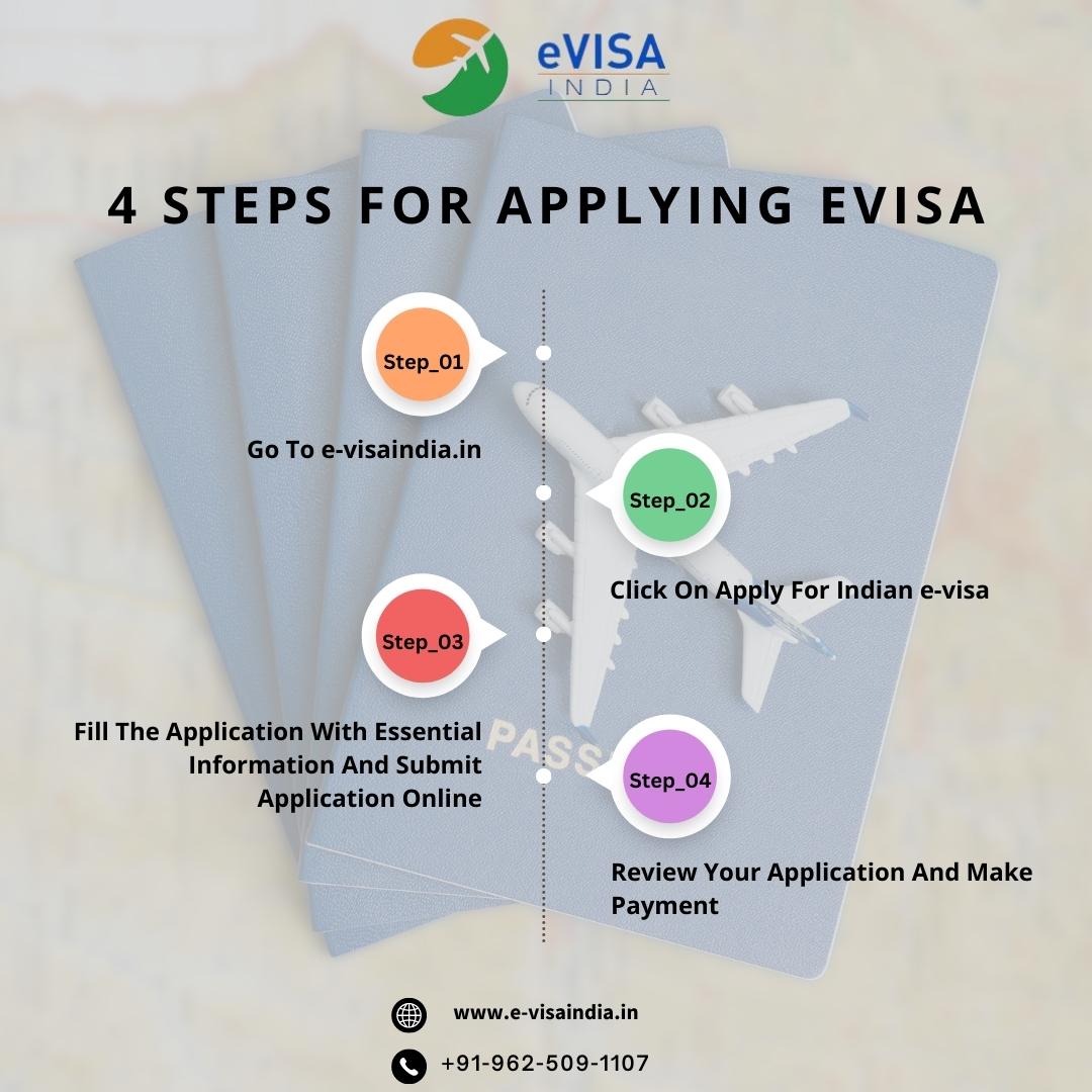get_indian_visa's tweet image. 4 Steps for applying E Visa 

To stay updated follow us Instagram - e_visa_india 

#evisaindia #indiaevisa #EVisaApplication #TravelVisa #OnlineVisaApplication #VisaProcess #VisaServices #ElectronicVisa #VisaApplicationProcess #TravelRequirements #EVisaServices