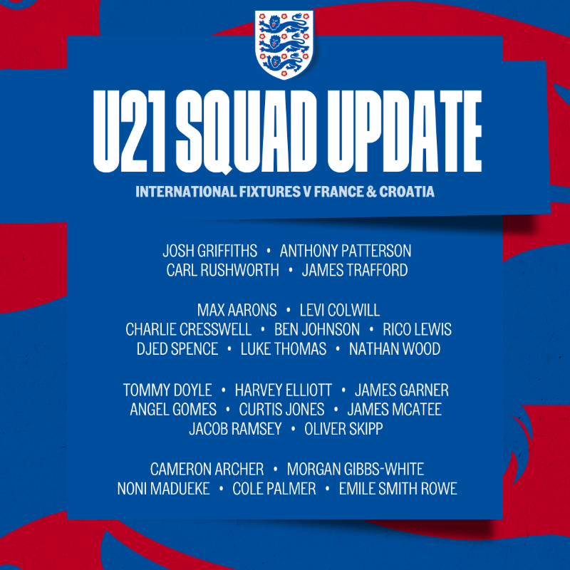 England's tweet photo. An update to Lee Carsley's #YoungLions squad as Nathan Wood is called up, while Folarin Balogun and Jarrad Branthwaite withdraw through injury.