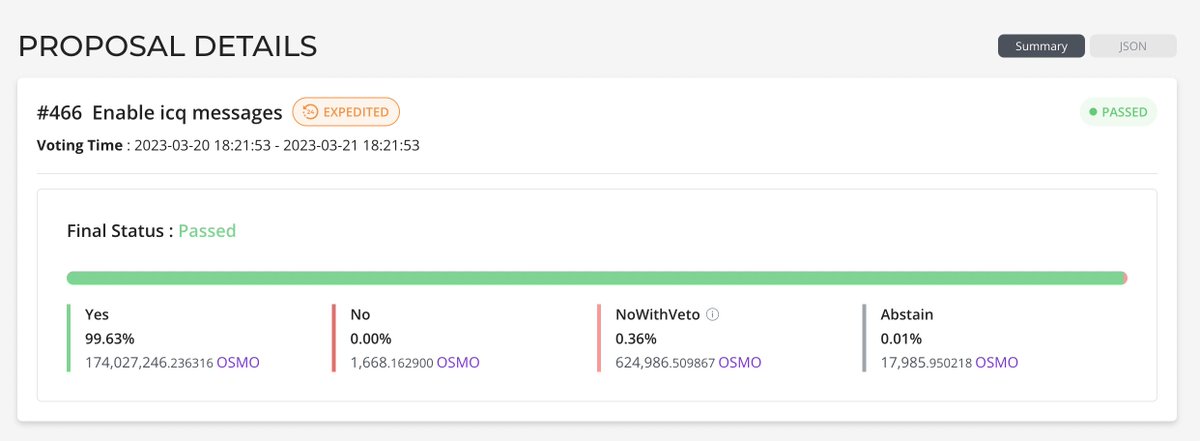 WE 👏 MADE 👏HISTORY 👏 

Quasar’s expedited proposal #466 has PASSED, and we’re PUMPED! This is the first expedited vote to ever pass on Osmosis 🤯

A massive THANK YOU to all validators and the amazing Quasar &amp; <a href="/osmosiszone/">Osmosis 🧪</a> community who voted YES to help us deliver on time!