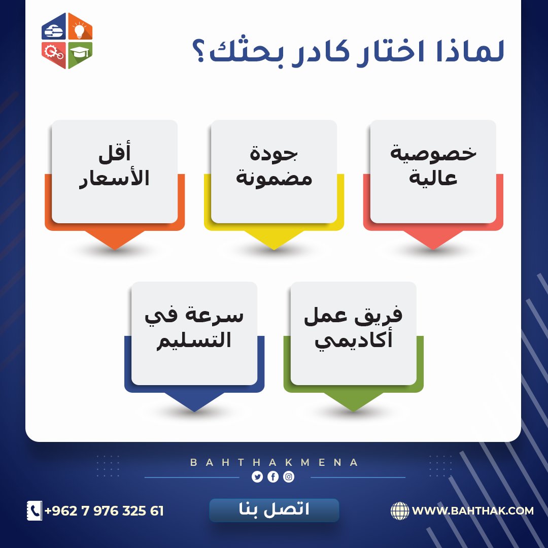 bahthakmena's tweet photo. تعتبر خاتمة البحث هي نهايته، فهي المرحلة الأخيرة التي يحتاج فيها الباحث إلى الشرح بطريقة مختصرة وشاملة لكل ما ورد في البحث من عناصر.
تواصل معنا مباشرة عبر واتساب:
+962797632561
قم بزيارة موقعنا الالكتروني:
https://t.co/rH3i0p4lm7
#بحث_علمي #بحوث_ترقية #توظيف #ترقيات #نشر_بحوث https://t.co/gArfFhGdcD