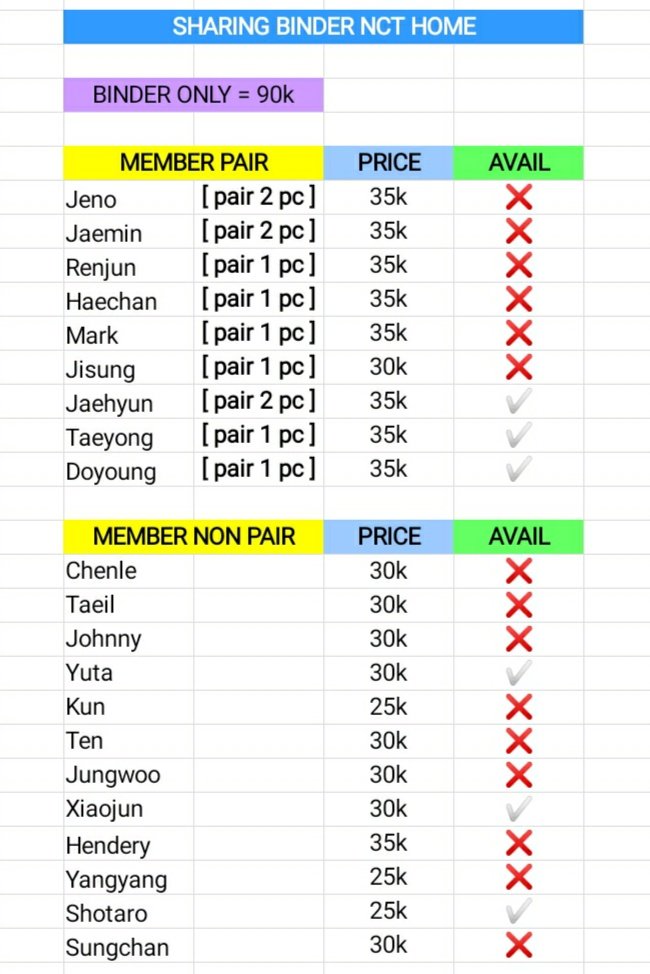 wts sharing nct home binder

WAJIB FULL SLOT
‼️: list = no cancel
✅: bersih ina, tergantung berat
💸: full payment (menghindari hnr)
📱: go whatsapp

t. wts binder only pc jaehyun taeyong doyoung yuta xiaojun shotaro md nct home binder nct wayv