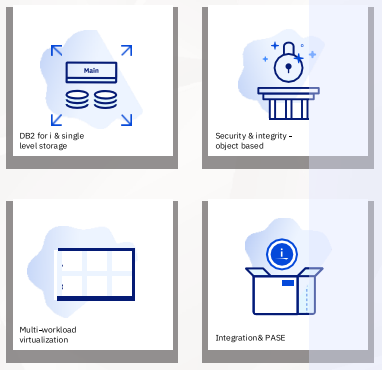 WrightCorin's tweet photo. Keep your business up and running 24 hours a day, 7 days a week, 365 days a year! Deep dive into #IBMi https://t.co/QuIWcI8kzi https://t.co/dnmY8dXryd