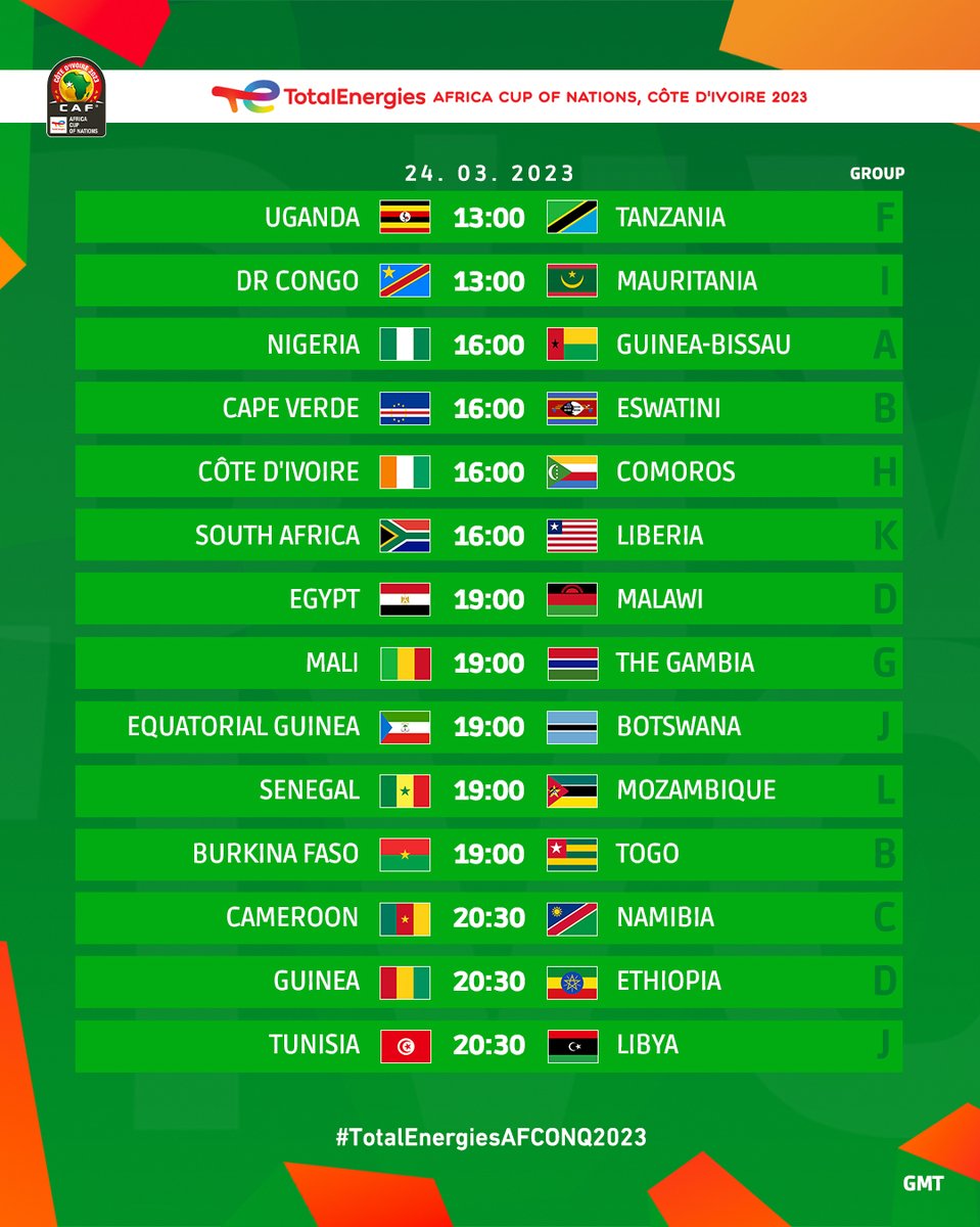 IT IS #TotalEnergiesAFCONQ2023 TIME! 😍

Here’s the schedule for round 3️⃣
