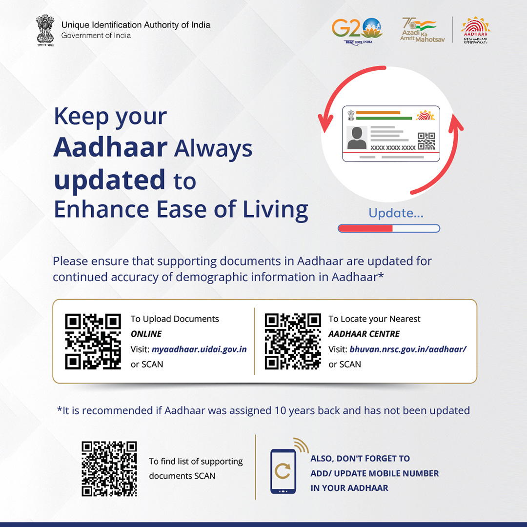 SBM Bank India Ltd on Twitter: 