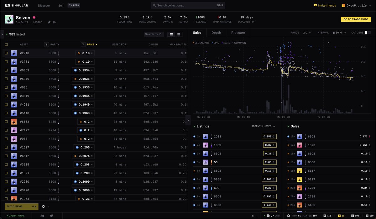 Just swept 5 <a href="/SeizonNFT/">SEIZON</a> via <a href="/singular_xyz/">SINGULAR</a>. I think I just found my new go-to marketplace 👀