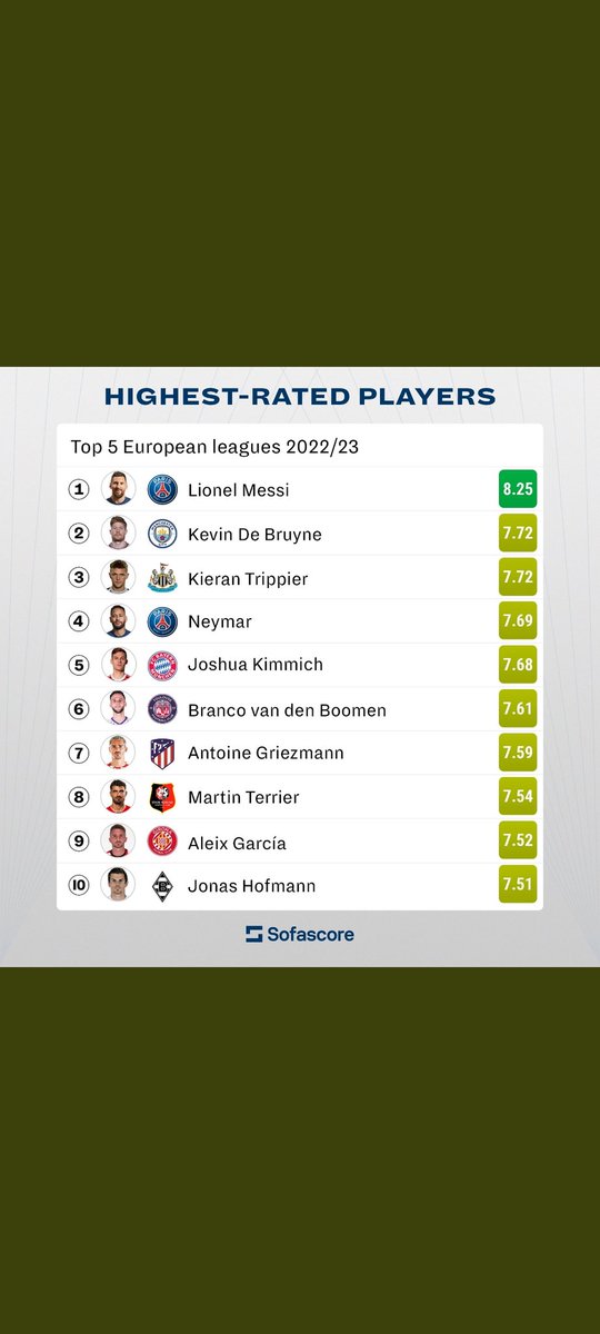 Grote zorgen over de blessure van Frenkie de Jong, en hoe <a href="/OnsOranje/">OnsOranje</a> dit moet opvangen. De nr. 6 van deze lijst kan Koeman zo oproepen. Waarom gebeurt dat niet?