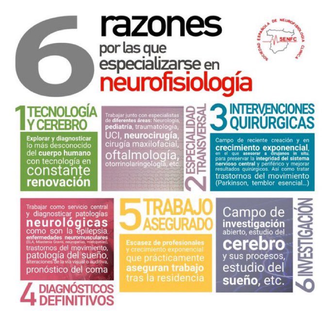 SENFC2021's tweet photo. ATENCIÓN MIR! Te contamos 6 razones por las que especializarse en #neurofisiologia ⬇️ https://t.co/hzPloJqUKL