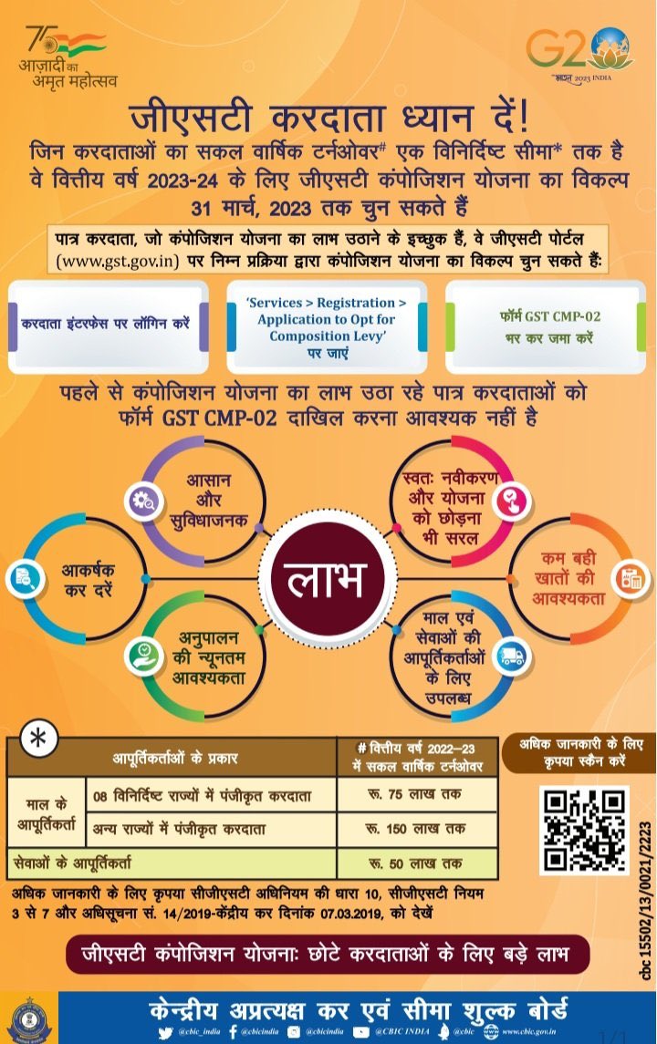 MamtaTewari7's tweet image. #GSTCompositionScheme छोटे करदाताओं के लिए विशेष रूप से डिजाइन की गई एक सरल और आसान योजना है, जिसमें न्यूनतम अनुपालन आवश्यकताओं के साथ कर भुगतान की सुविधा होती है। अधिक जानकारी के लिए @cbic_india @CBC_MIB द्वारा जारी किया गया विज्ञापन देखें। 
#GST, #Tax, #CGST.