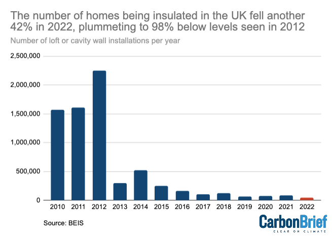Simon Evans tweet media