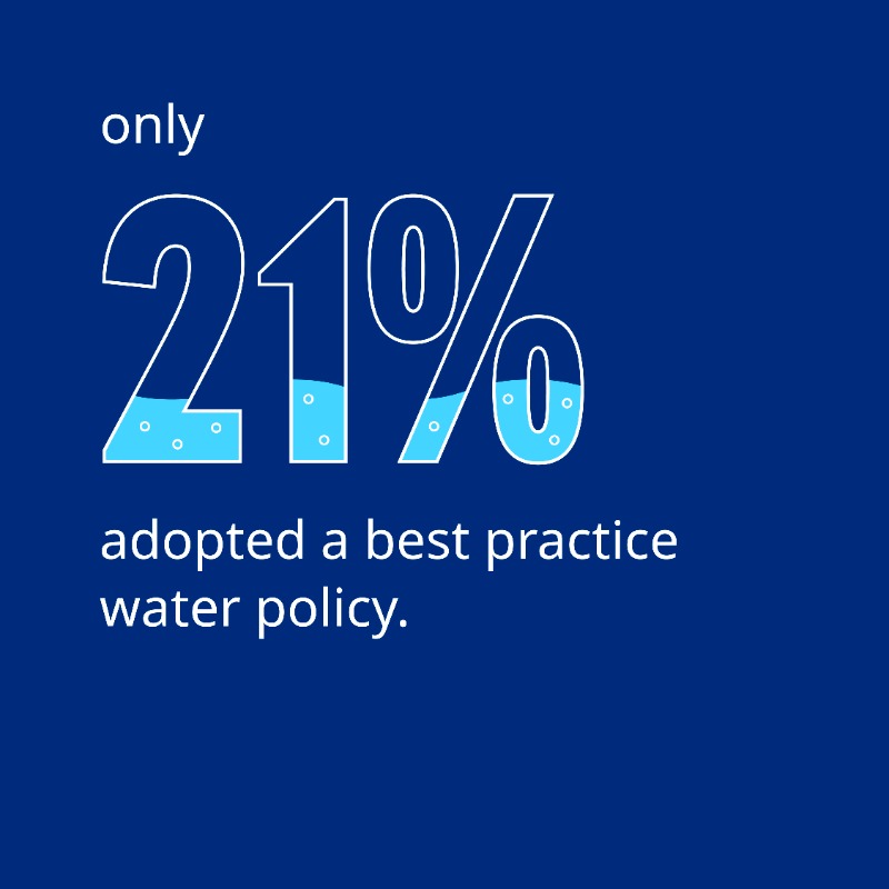 OliverWyman's tweet photo. Today, on #WorldWaterDay, our report, based on self-reported data from nearly 1500 companies, reveals that European corporates still have a long way to go in integrating water issues into their broader transition strategy > https://t.co/mGOhiwxfAd
#OWClimate #ClimateAction