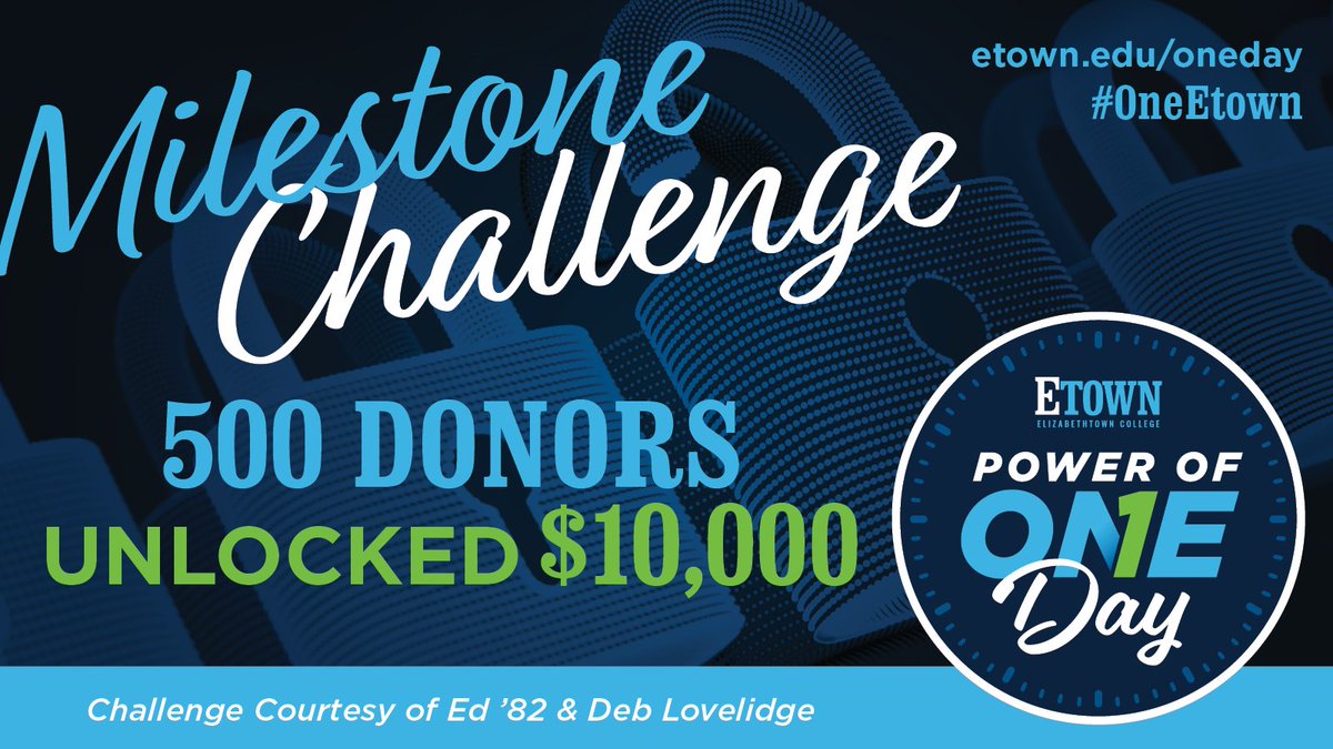MILESTONE CHALLENGE UNLOCKED. 🎉 

Thanks to 500 donors we unlocked $10,000, courtesy of Board of Trustee Chairman Ed ’82 and Deb Lovelidge! Keep up the great work, Blue Jays and help us reach 1,000 donors to unlock our next milestone challenge!