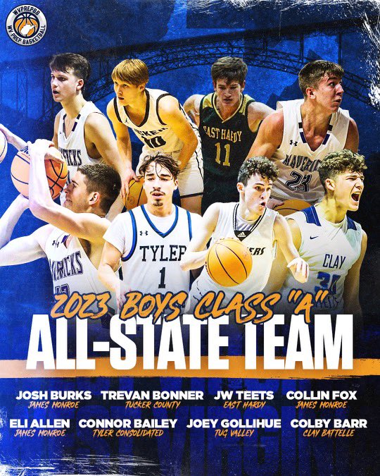 Class A Boys Basketball Team - Selected by the West Virginia Sports Writers Association #wvprepbb 

First-Team 

Eli Allen, James Monroe (Captain), Sr. 6-4, 21.2 

Collin Fox, James Monroe, Sr. 6-0, 15.6 

Trevan Bonner, Tucker County, Soph. 5-11, 13.6 

Connor Bailey, Tyler