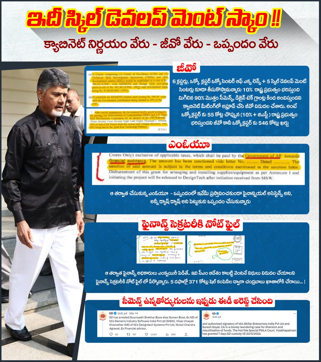 SajjalaBhargava's tweet photo. The spines of YellowGang tremble&amp; they clearly see that there's no escape from #SkillDevelopmentScam. I suggest Mr. @ncbn to come out &amp; confess your crimes. That is the only atonement for your sins. Don't try to flee the country. You owe to the people of AP are very much pending. https://t.co/2qQfA9HQHk