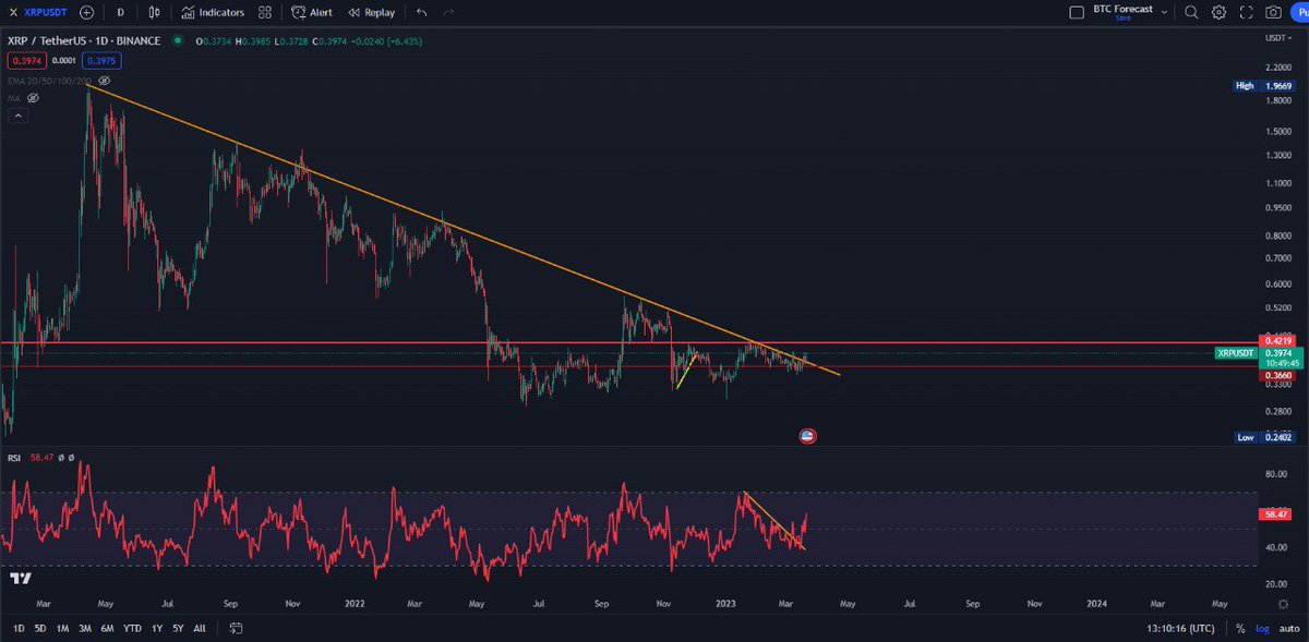 Crypto Monster tweet media