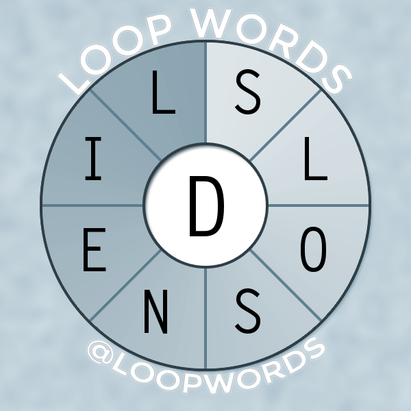 LoopWords tweet picture