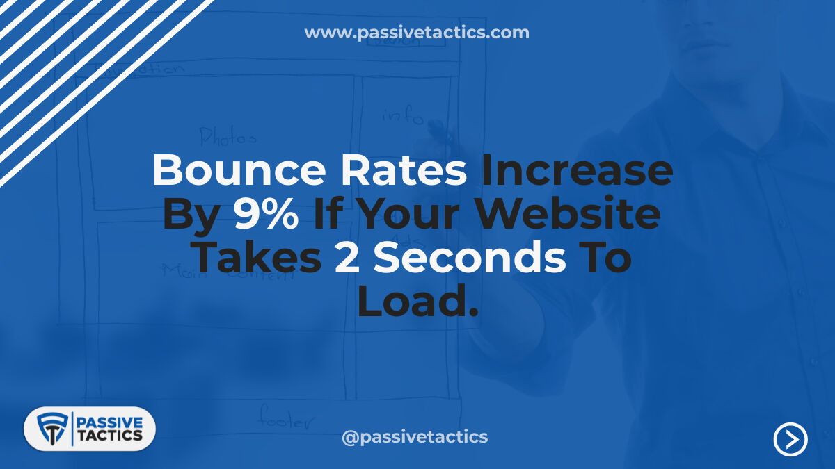 TacticsPassive's tweet photo. Are you dealing with high bounce rate problems on your website? 

You are not alone! There are various reasons that visitors might leave your website instantly. Check the top 3 issues that might affect your high bounce rate. 

#passivetactics #bouncerate #reducebouncerate https://t.co/VgKf8GBjyt