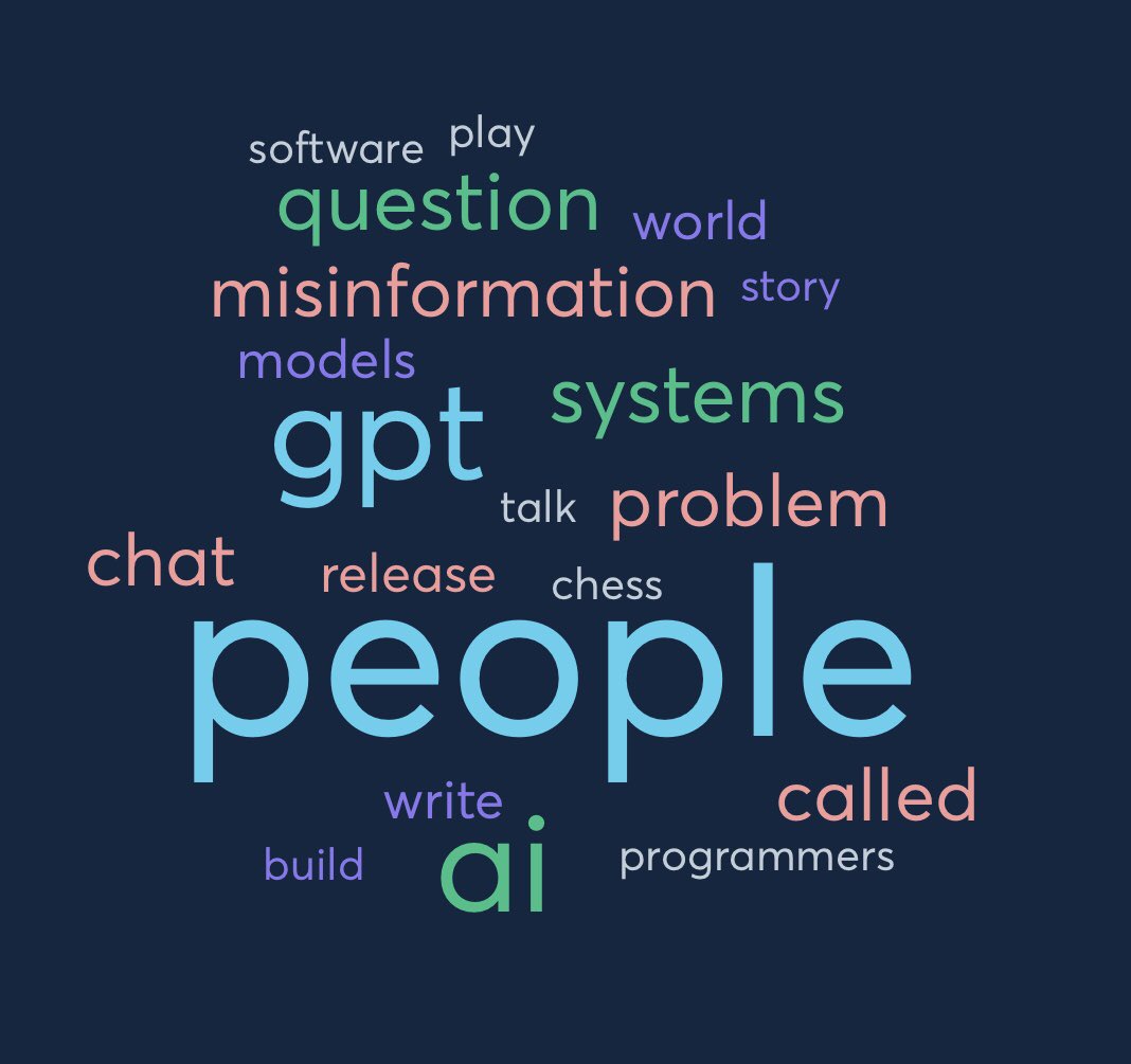Insightful discussion of benefits and risks of LLMs by <a href="/GaryMarcus/">Gary Marcus</a> and <a href="/Melissahei/">Melissa Heikkilä</a> - surprising but very appropriate how prominent “people” are in the word cloud of their conversation #aiuk