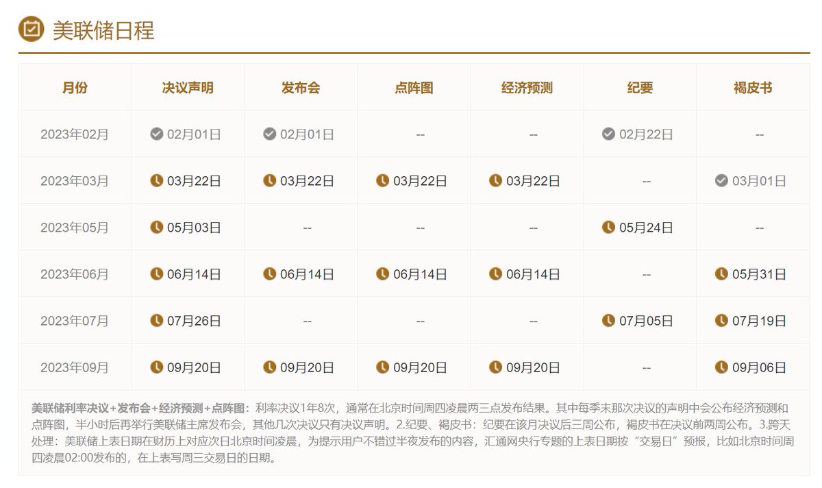 ZeCrypto1029's tweet photo. https://t.co/ZcKZ5bvmP8