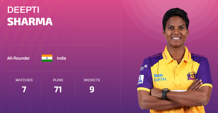 Can Deepti Sharma bat at all?
What skills fetched her such a high price?
#DCvUPW #UPWvDC #DCvsUPW #UPWvsDC
#WPL2023