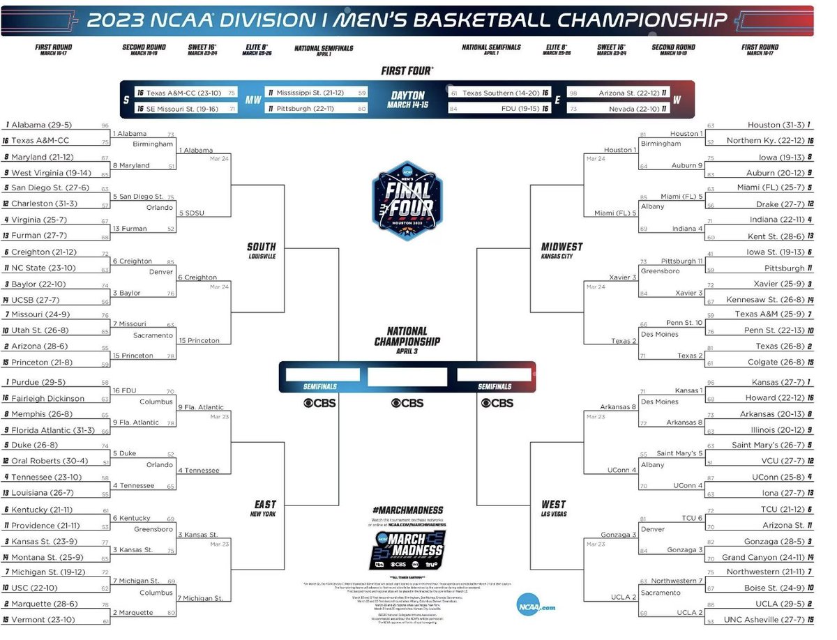 Anyone's bracket still intact? In honor of #MarchMadness, we thought we'd have a bit of fun with our own #travel edition.

First up is a duel in the South - #Charleston vs. #Savannah? Where would you fly this weekend?

#privateaviation #luxurytravel #privatetravel #aviation