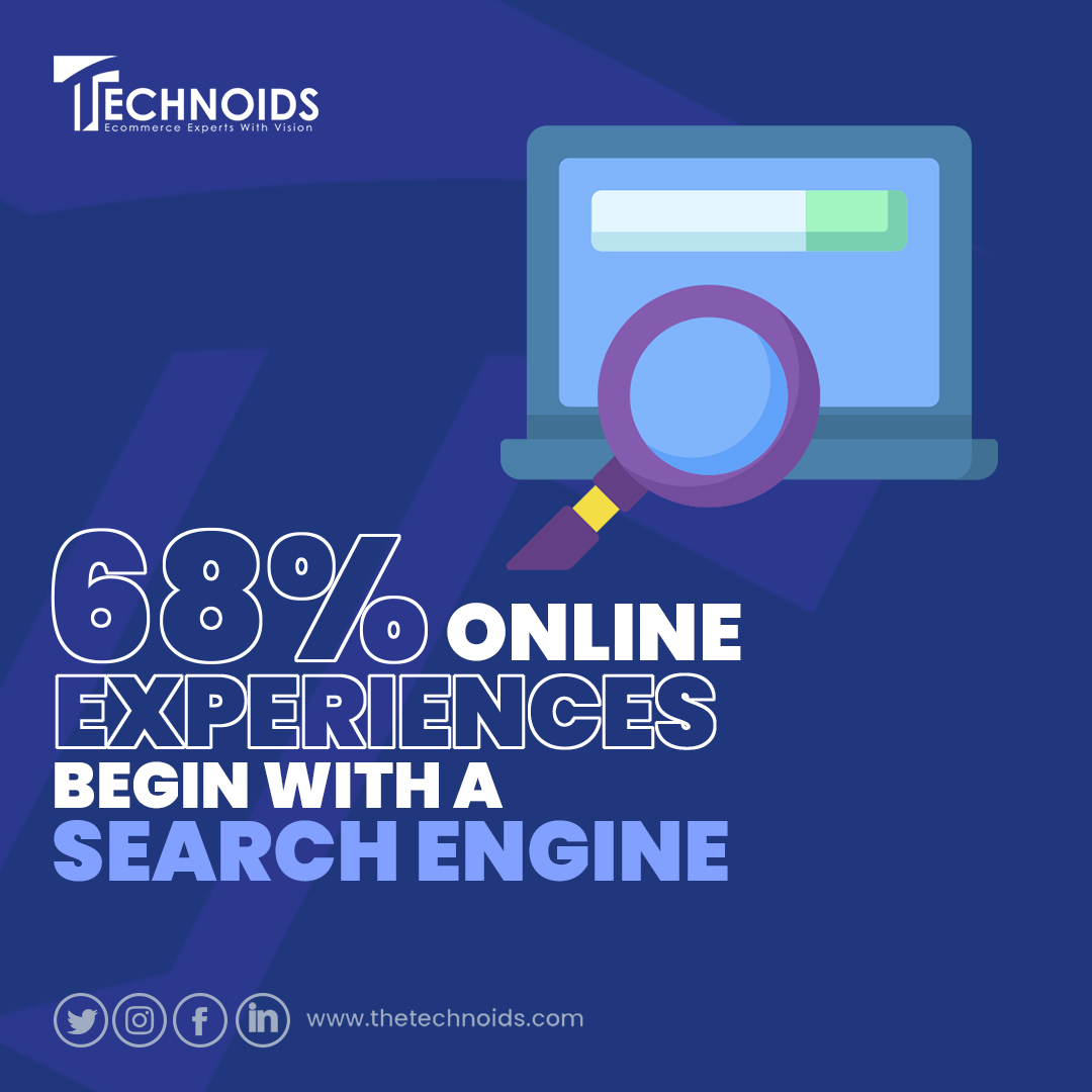 thetechnoids's tweet image. Did you know that a whopping 68% of online experiences begin with a search engine?

Learn more about us here:
thetechnoids.com

#searchengine #onlinesearch #onlineexperience #internetsearch #digitalmarketing #SEO