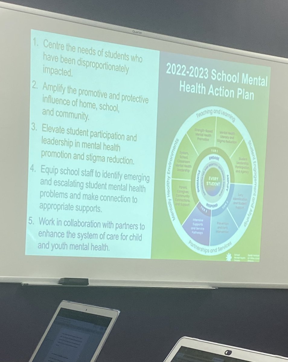 MsCasey13's tweet photo. Teaching conferences Day 2! #mentalhealth #schoolmentalhealthontario https://t.co/9xZvq3eCrp