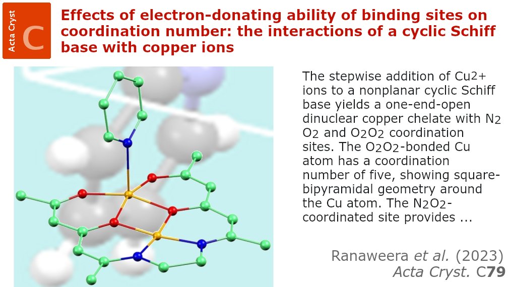 ActaCrystC's tweet photo. Interactions of a cyclic Schiff base with copper ions @ActaCrystC @IUCr https://t.co/Ee2zVhIoZO @L3F_ICT_RUH_OU @msstate @MSUArtsSciences @chem_msstate @MSUEngineering #SERC @energy #cyclic #Schiffbase #H4daaden #dicopper #chelate #pyridine #homodinuclear #crystallography https://t.co/YdUB3apUhw