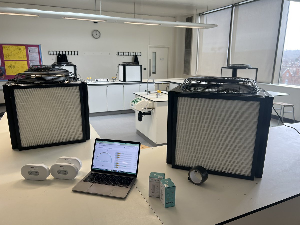 we were able to successfully automate the #corsirosenthalboxes. These boxes now turn on automatically when the PM2.5 levels cross a certain threshold and turn off again when the levels decrease, making them more efficient and easier to use with the dashboard and realtime data.